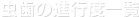 虫歯の進行度一覧